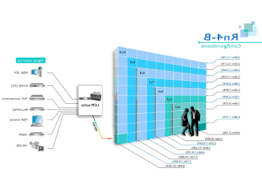 Расчет светодиодного экрана, видеовывески