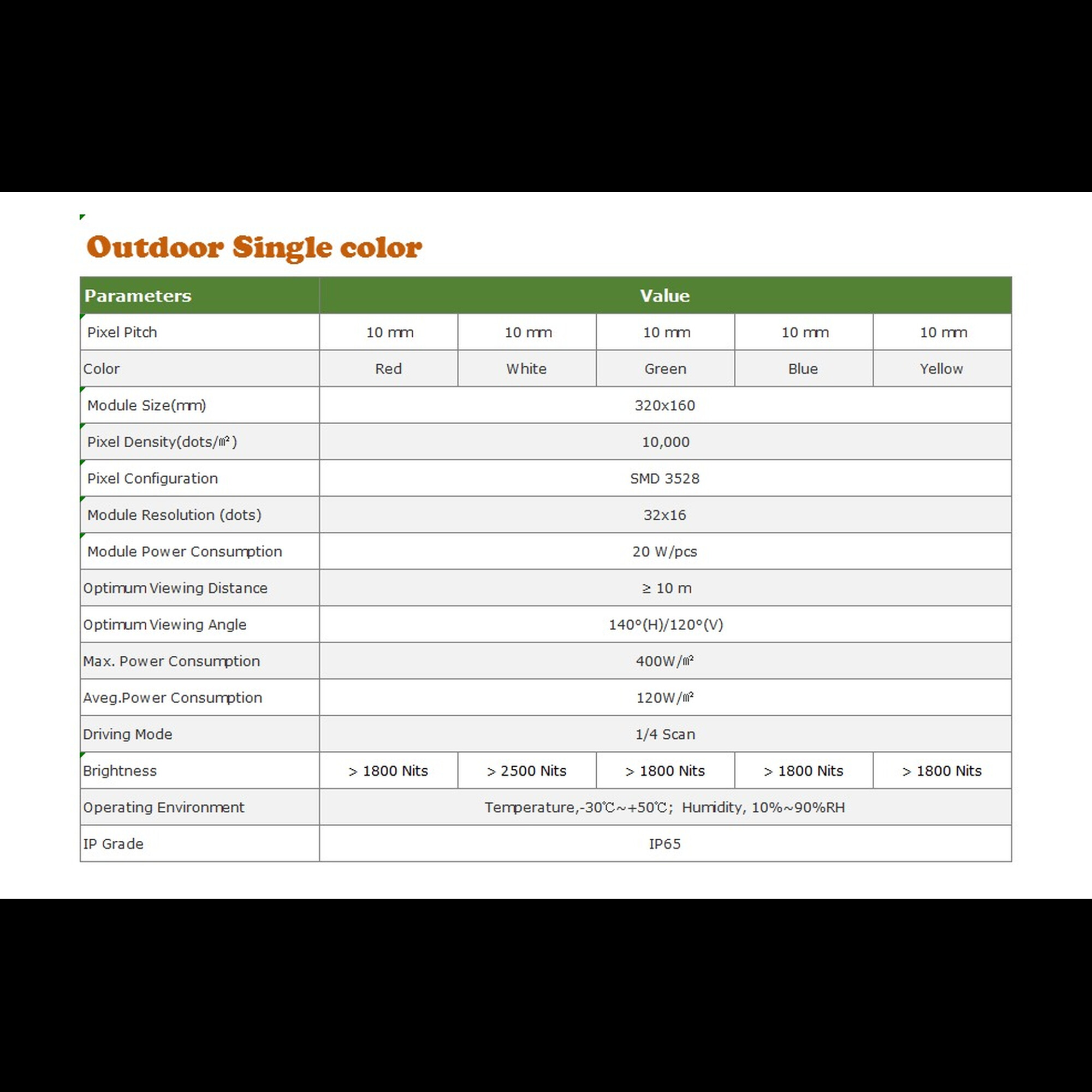 Модуль светодиодный Outdoor P10 SMD2835 Жёлтый (320*160) SI-P10Y-20210324 SignImpress