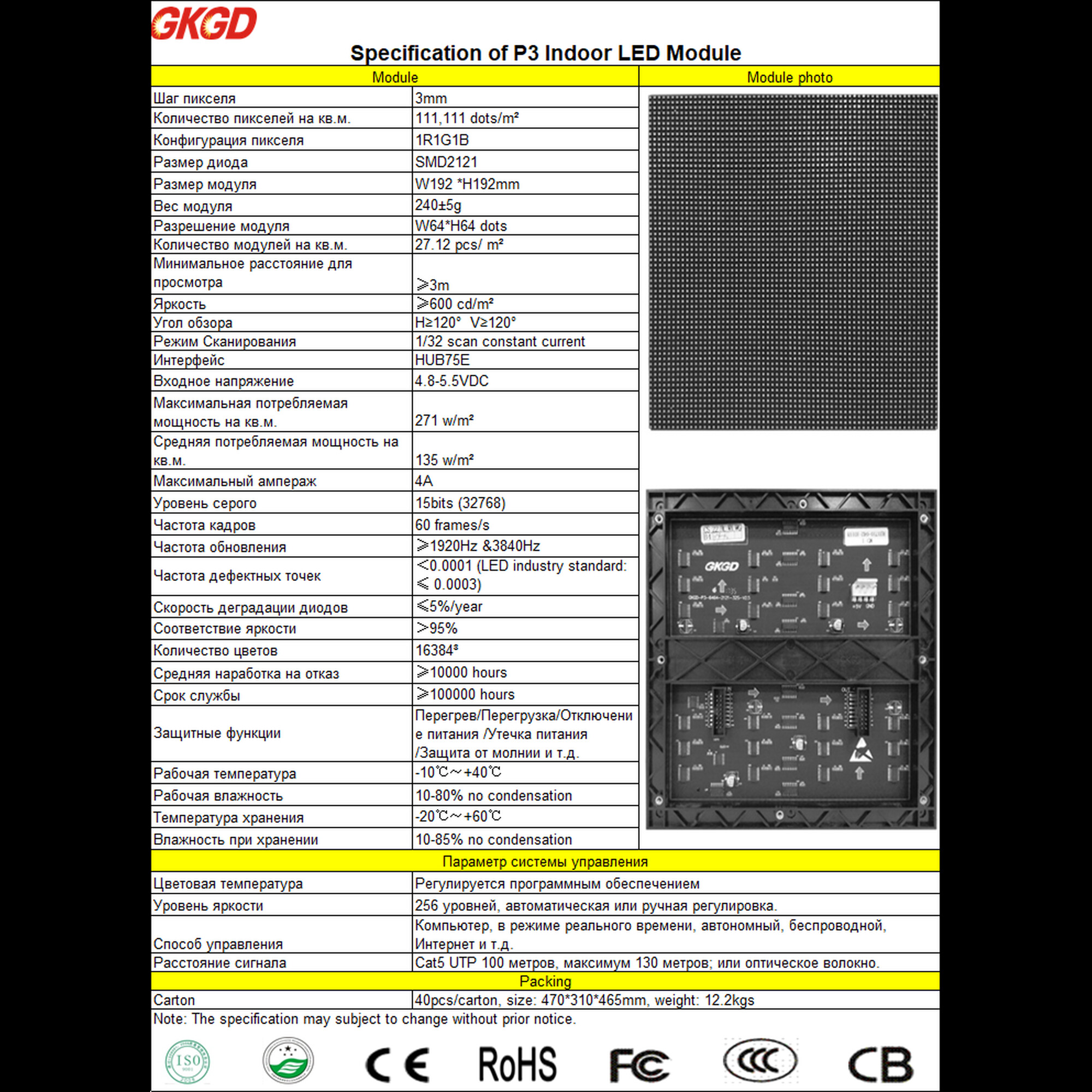 Модуль светодиодный Indoor P3 SMD2020 RGB (192*192) BMA03Z-Z042 GKGD