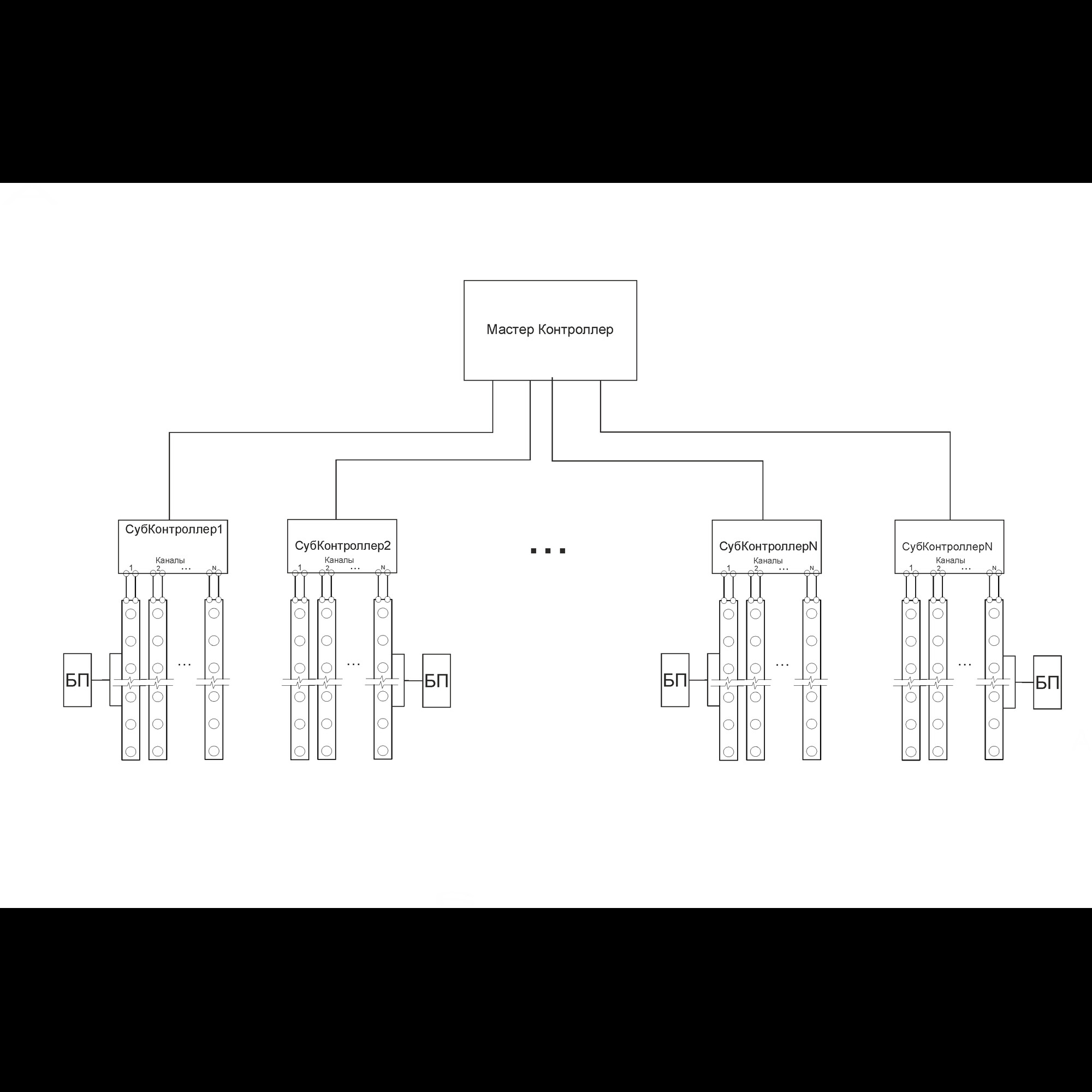 Пиксель светодиодный PTN-40 (20 пикселей) Signimpress