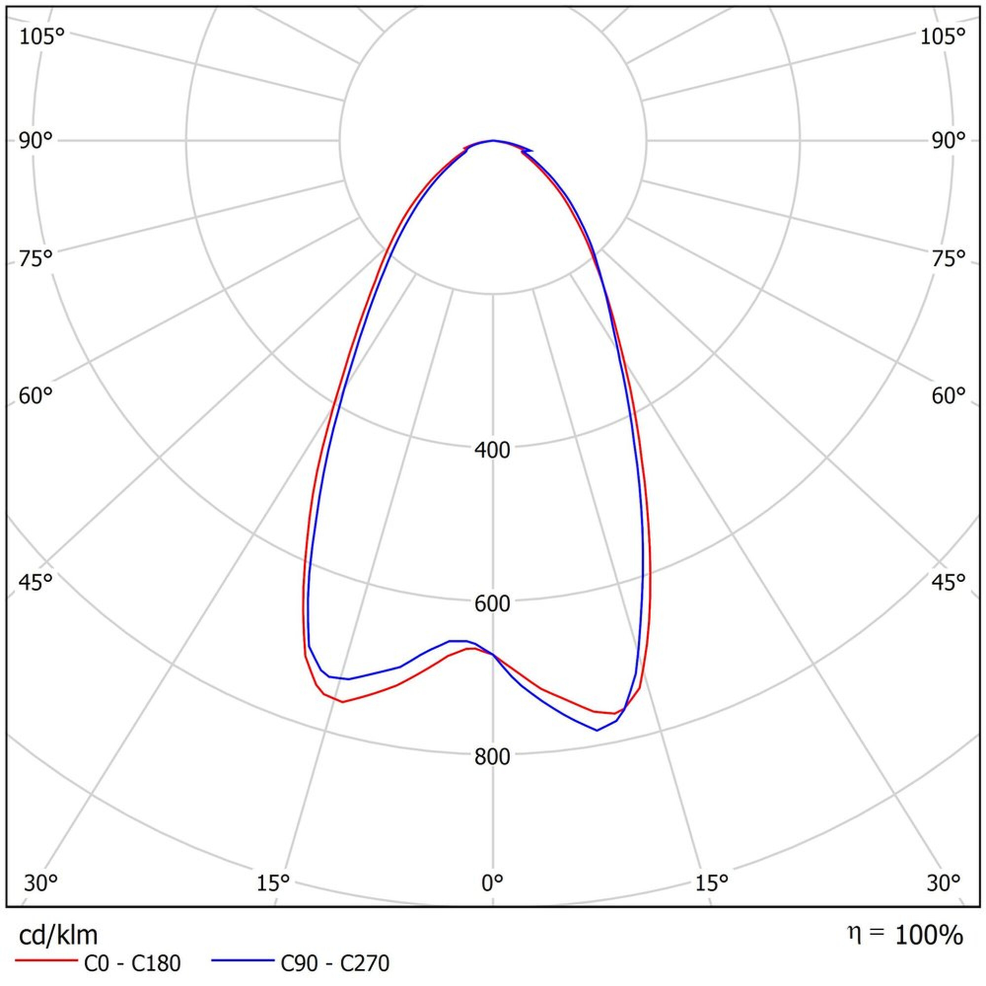 Светильник Wheel 301-230-740-D60 Ферекс