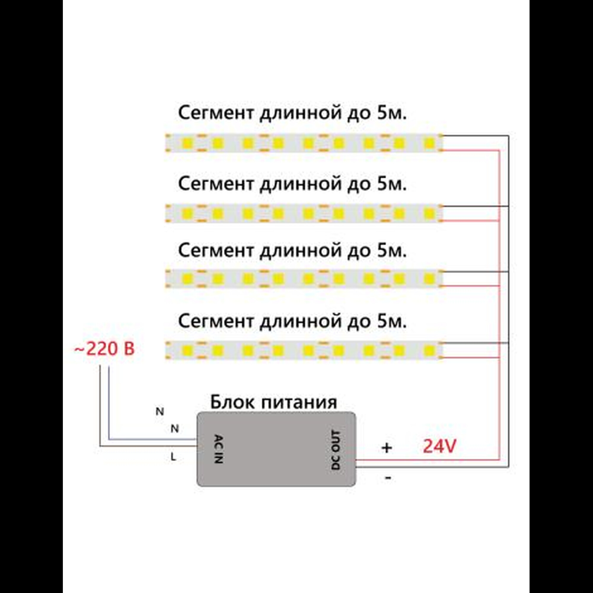 Светодиодная COB лента LS530, 512SMD(2110)/м 12Вт/м 24V 5000*10*1.8мм 4000К IP20 Feron