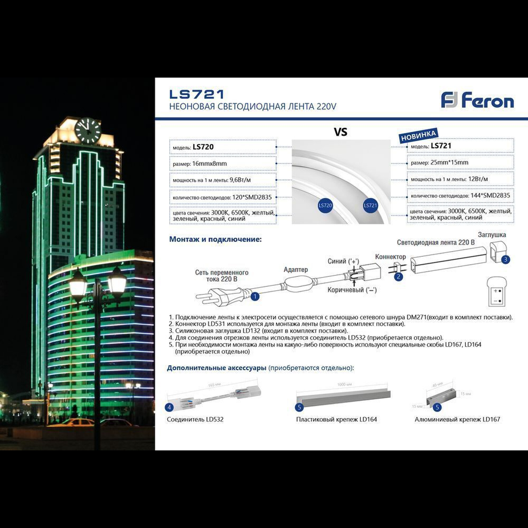 Неоновая лента LS721 144SMD(2835)/м 12Вт/м 220V IP67, длина 50м, красный Feron
