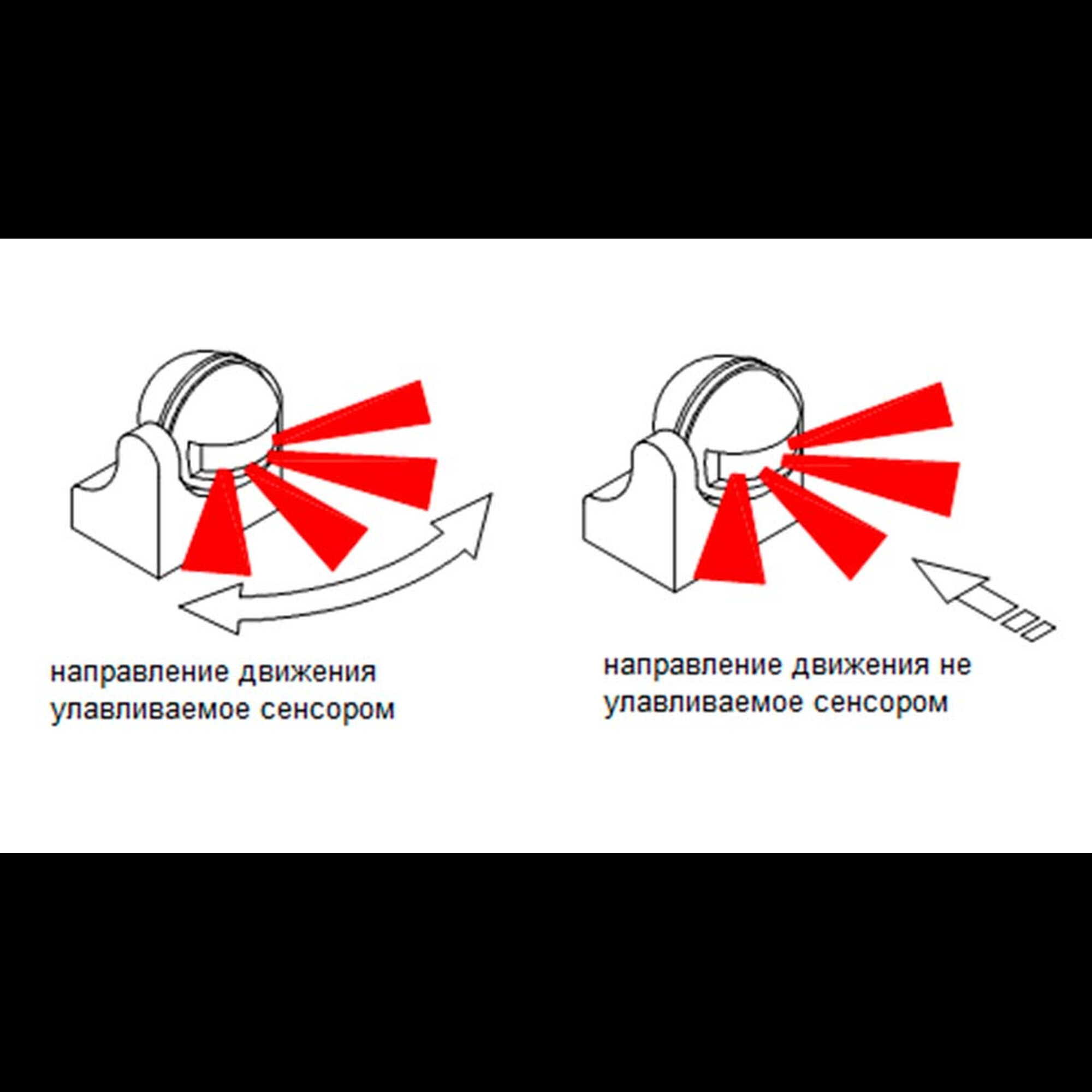 Датчик движения и освещенности 1100W 12m 180° белый Feron