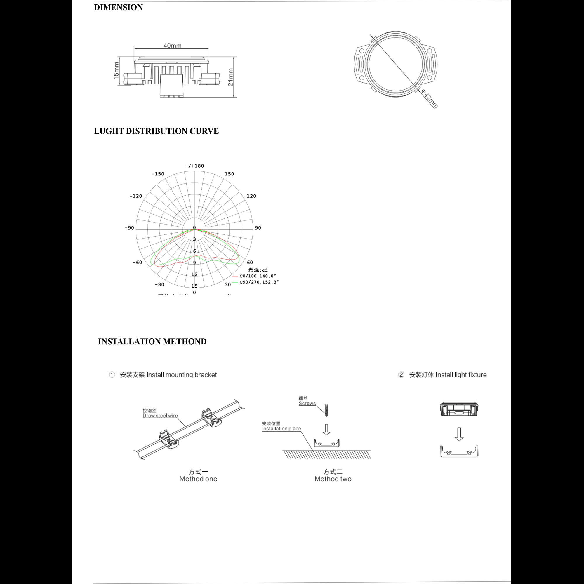 Пиксель светодиодный PTN-40 (20 пикселей) Signimpress