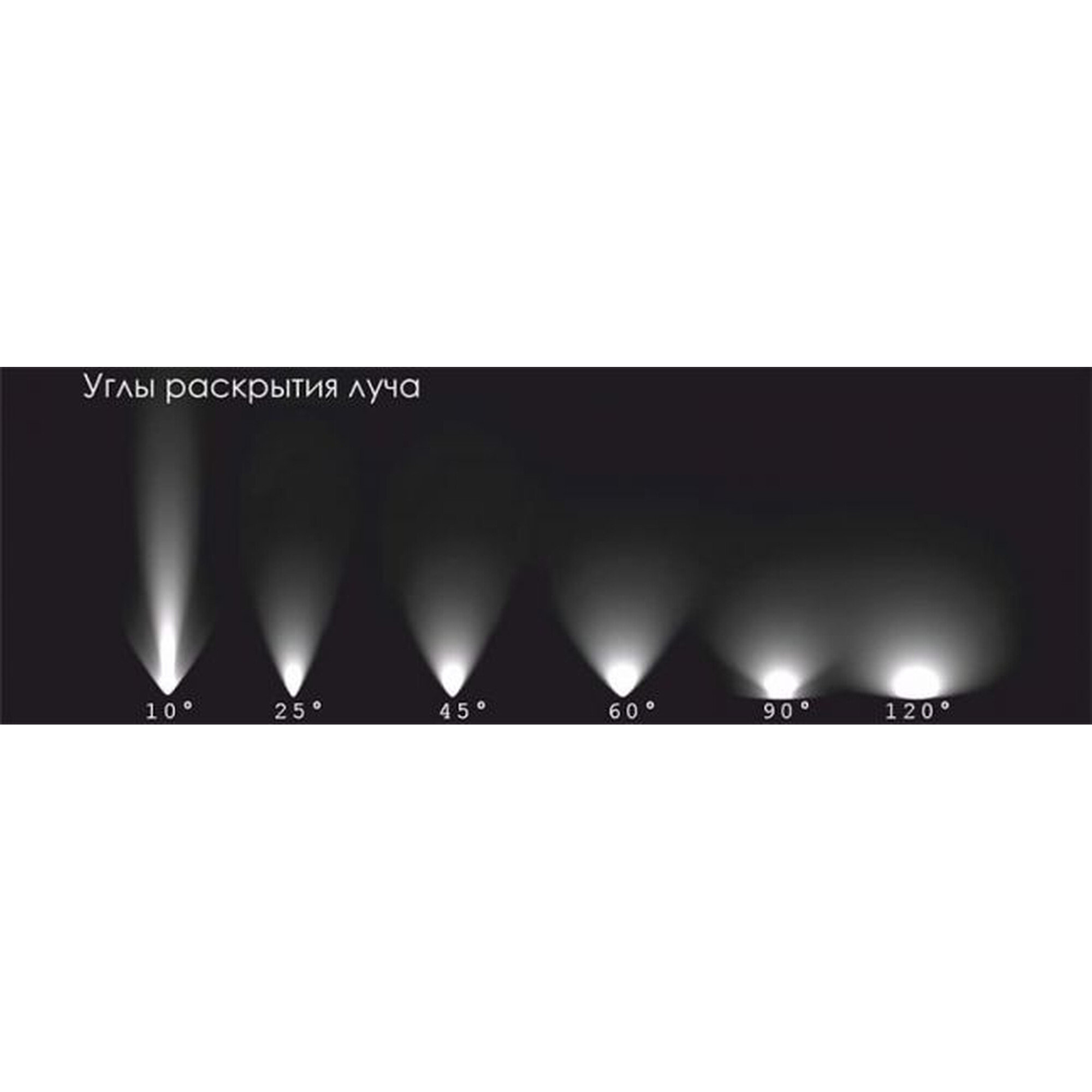 Прожектор архитектурный LEDimpress FR318B-CW