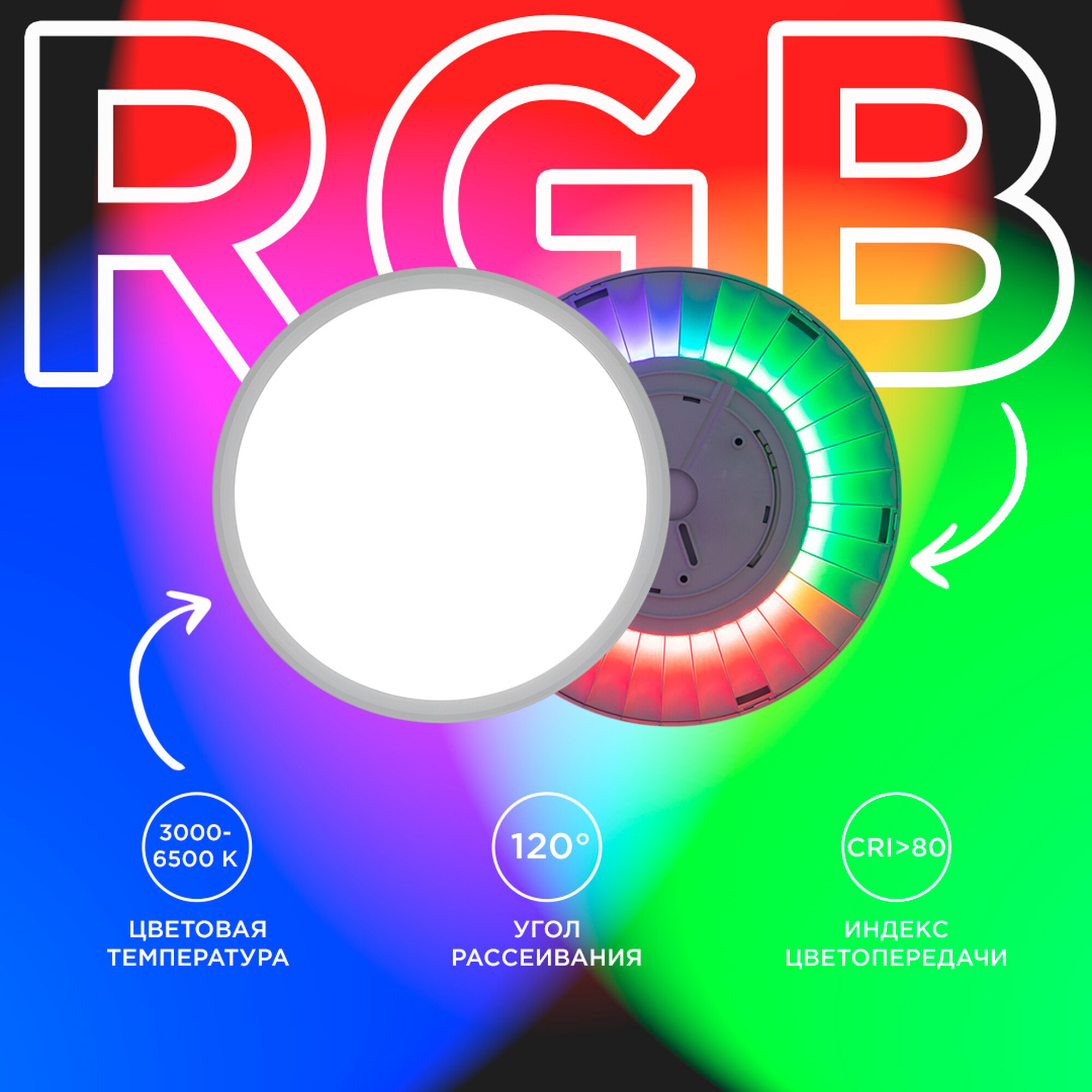 Светильник светодидный накладной, SPIN, 28Вт, 230В/50Гц, 2240лм, DIM, 3000-6500К,RGB подсвет Apeyron