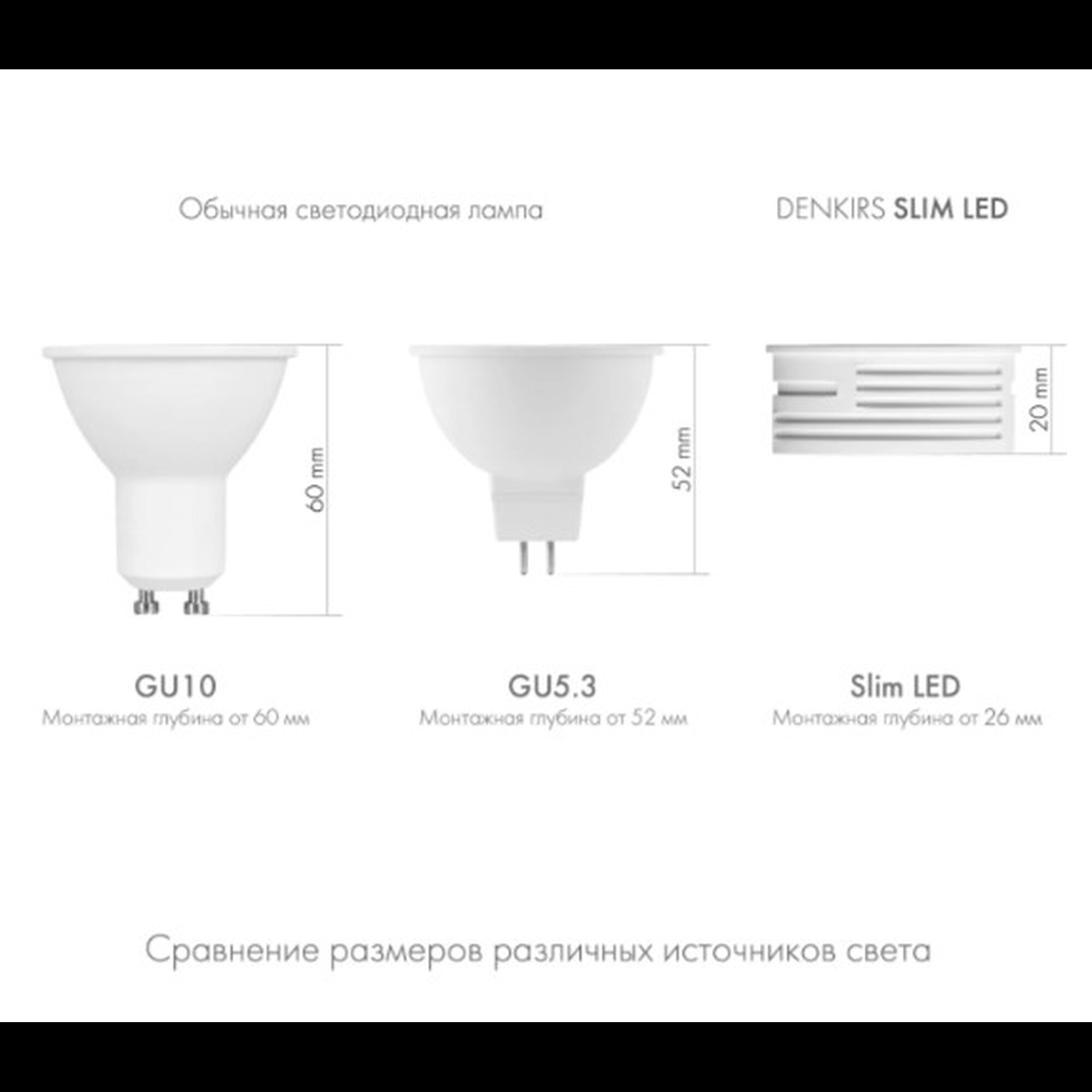 Светодиодный модуль черный керамический корпус DK3000-7W-BK Denkirs
