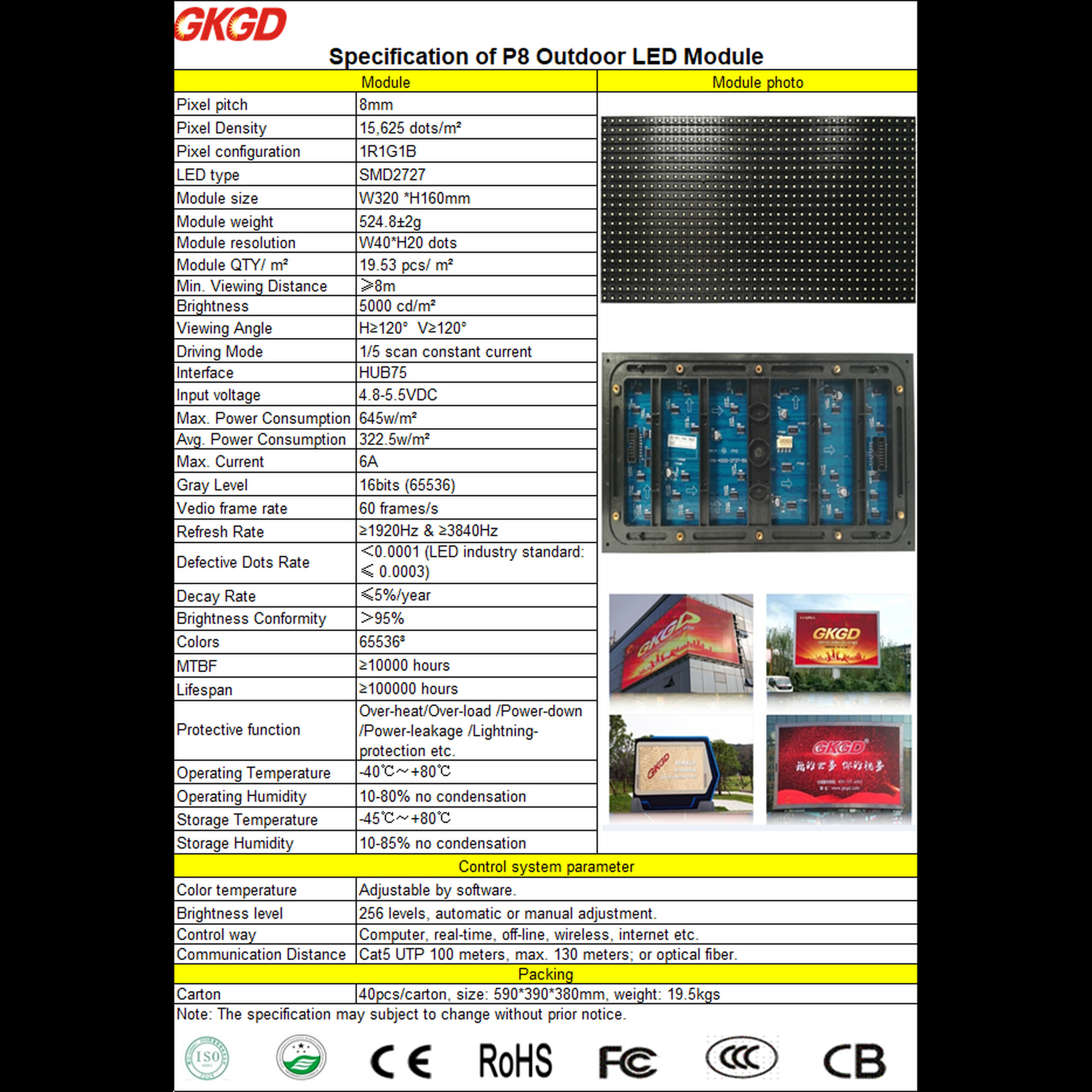 Модуль светодиодный Outdoor P8 SMD RGB GKGD