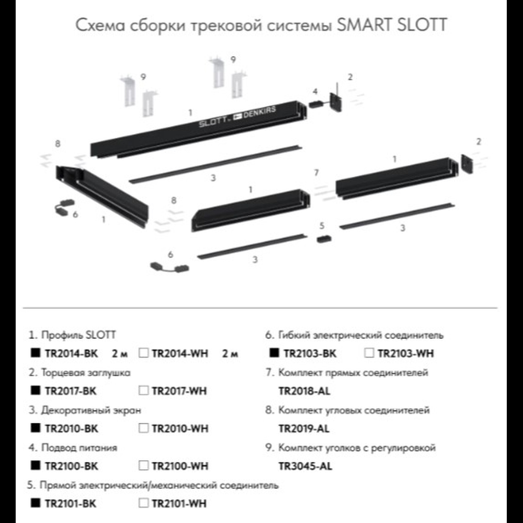 Подвод питания для шинопровода SMART ONE черный Denkirs