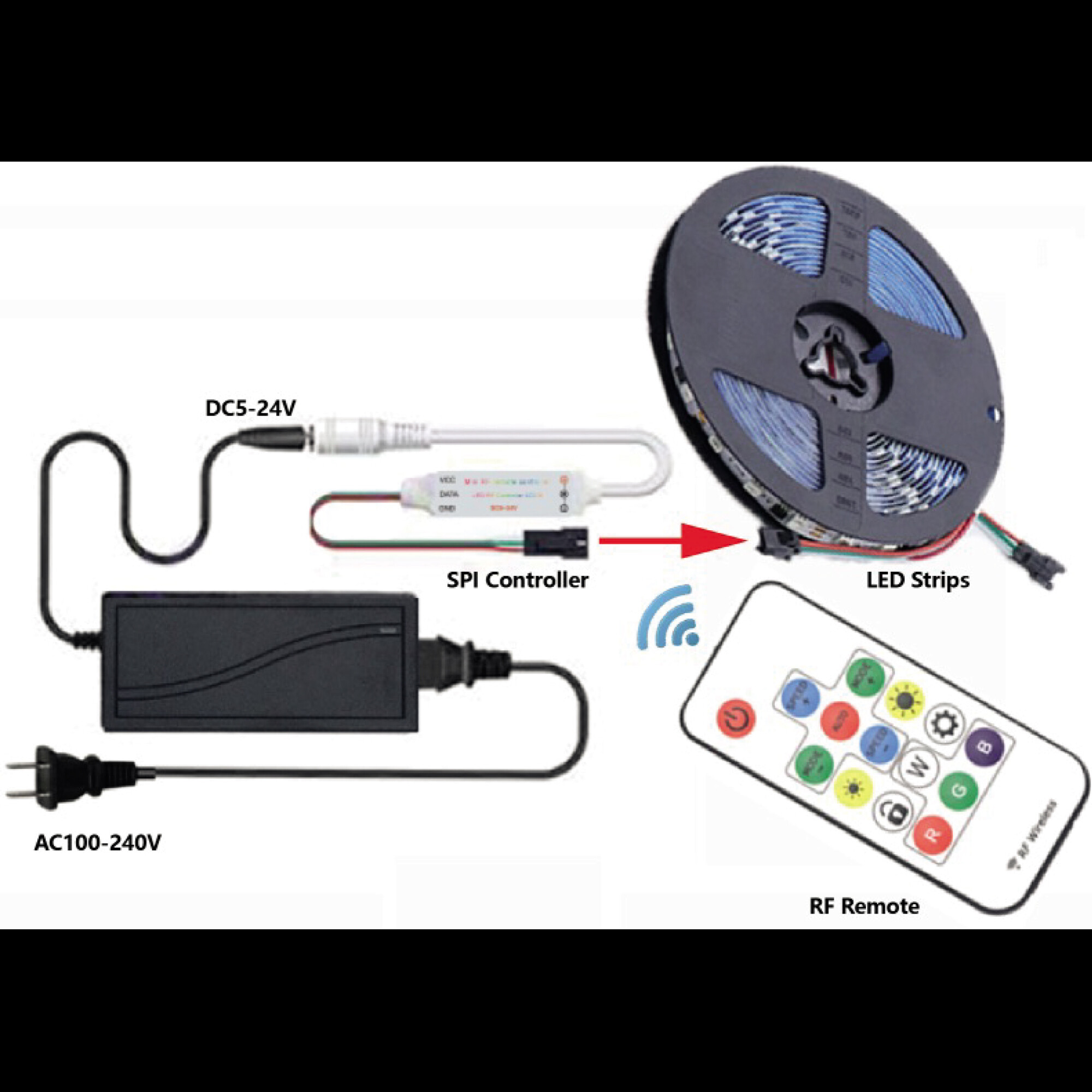 Контроллер для SPI ленты WS2812 RGB SWG