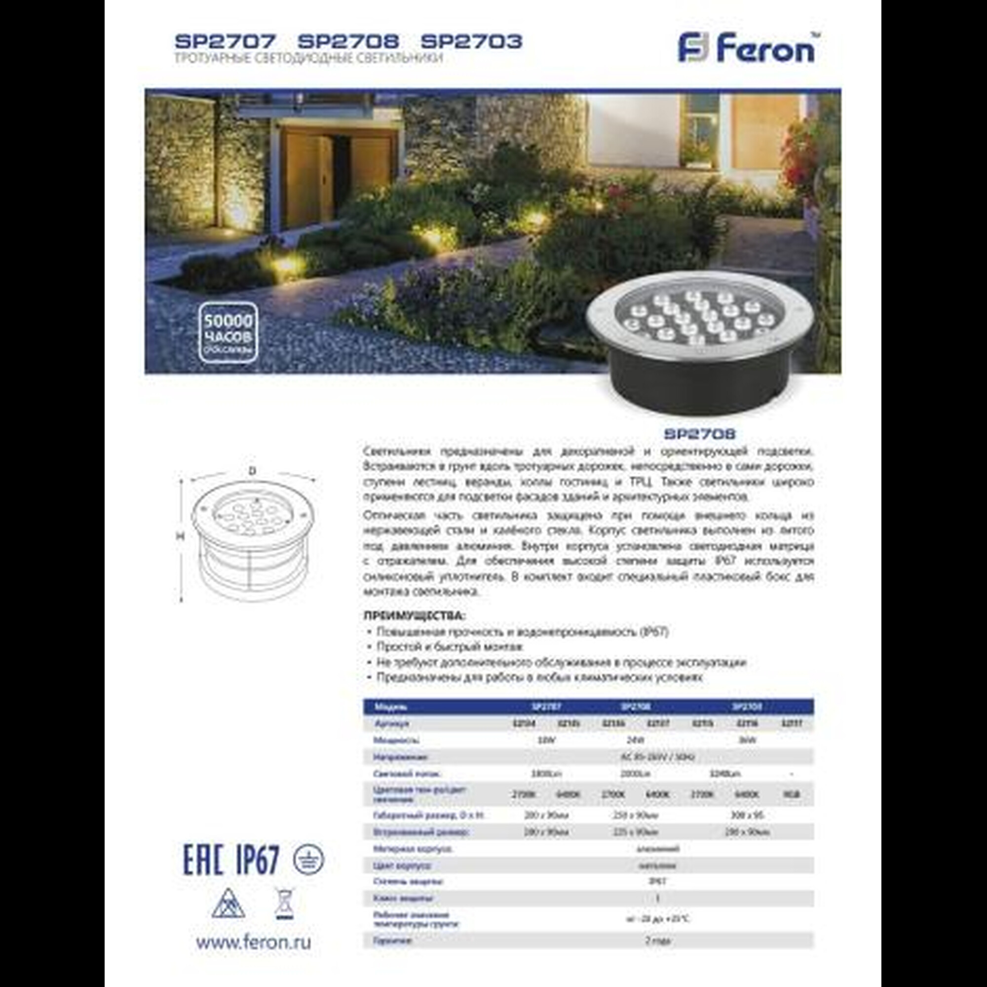 Светодиодный светильник тротуарный (грунтовый) SP2707 18W 6400K 85-265V IP67 Feron