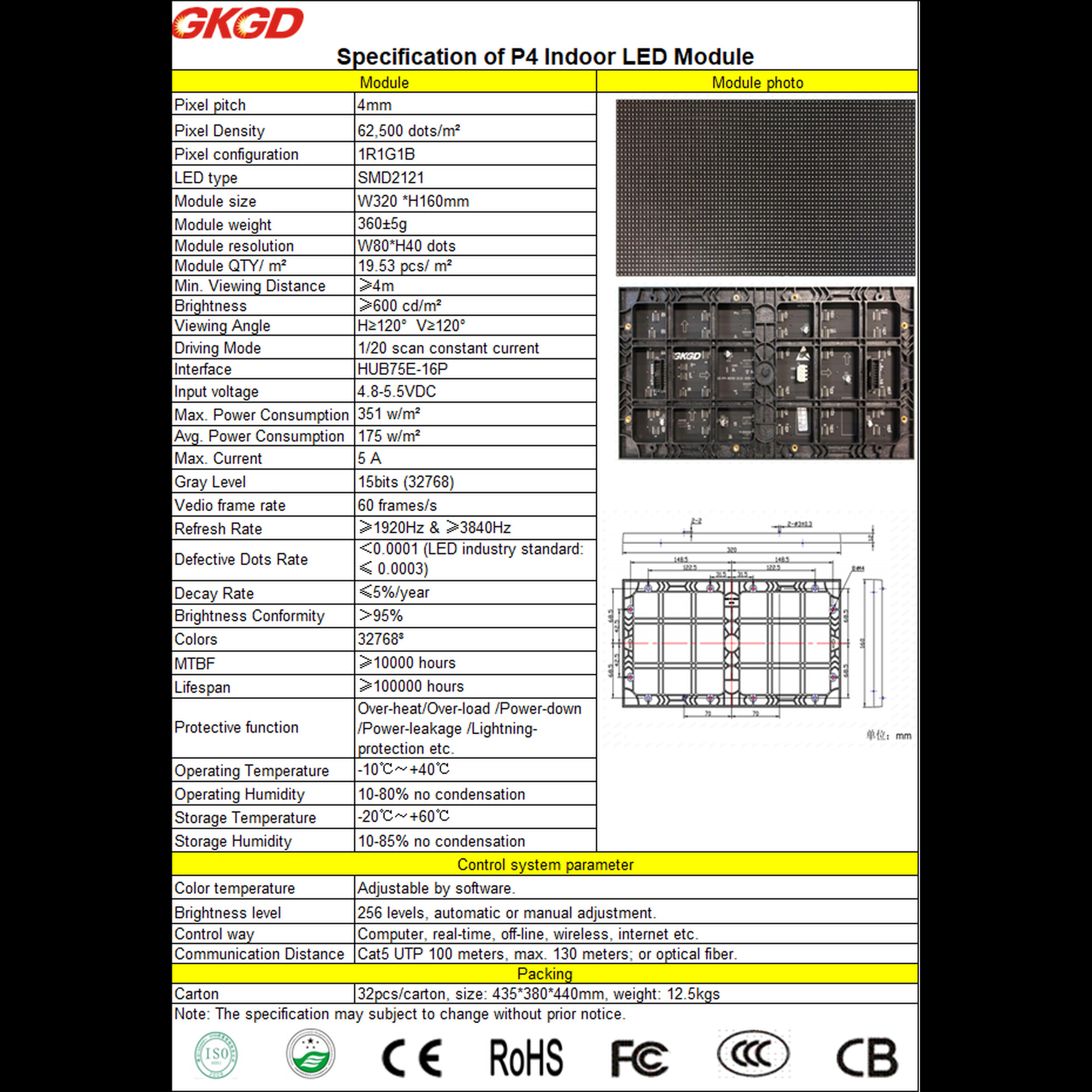 Модуль светодиодный Indoor PM4 SMD RGB GKJM1Z-1066C GKGD