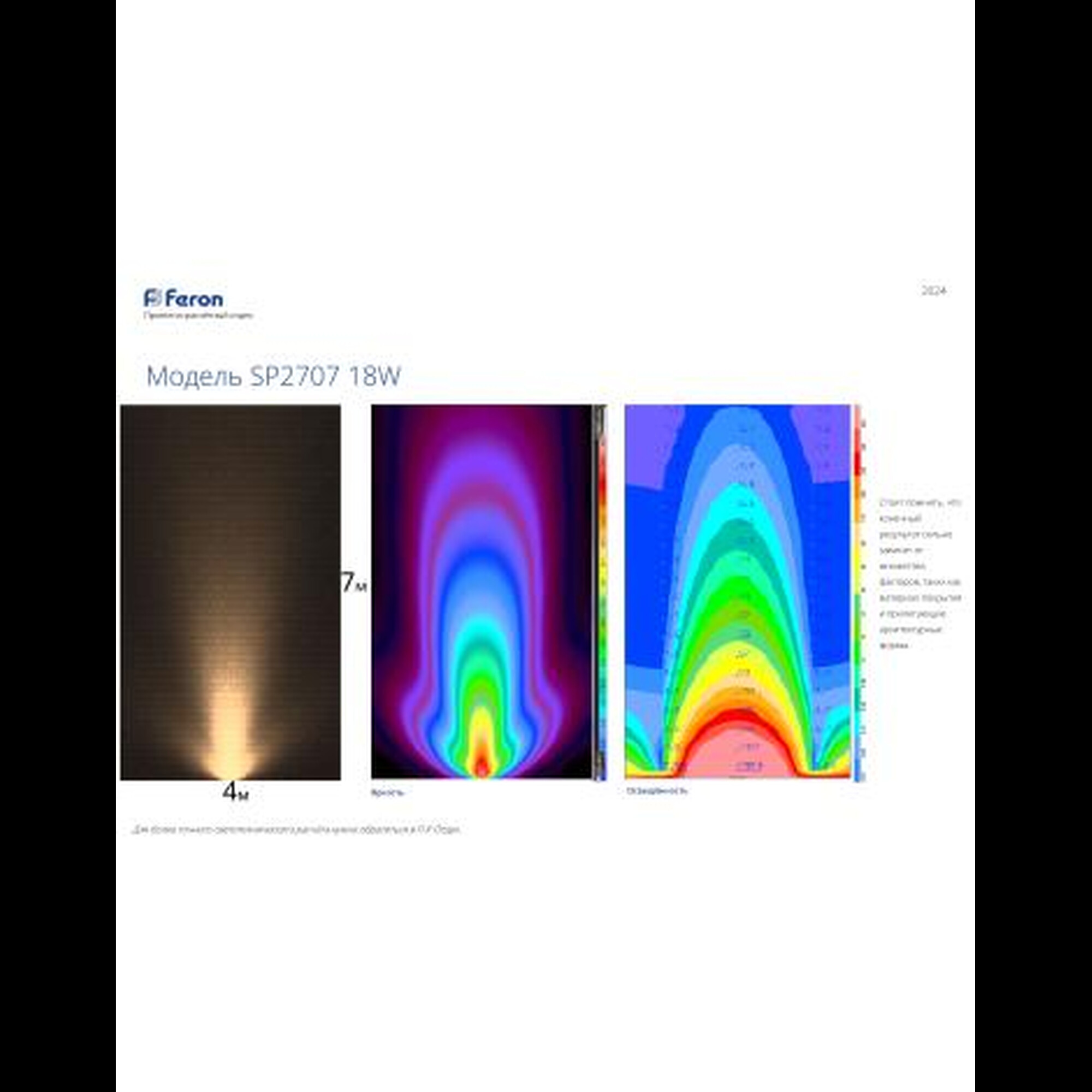 Светодиодный светильник тротуарный (грунтовый) SP2707 18W 6400K 85-265V IP67 Feron