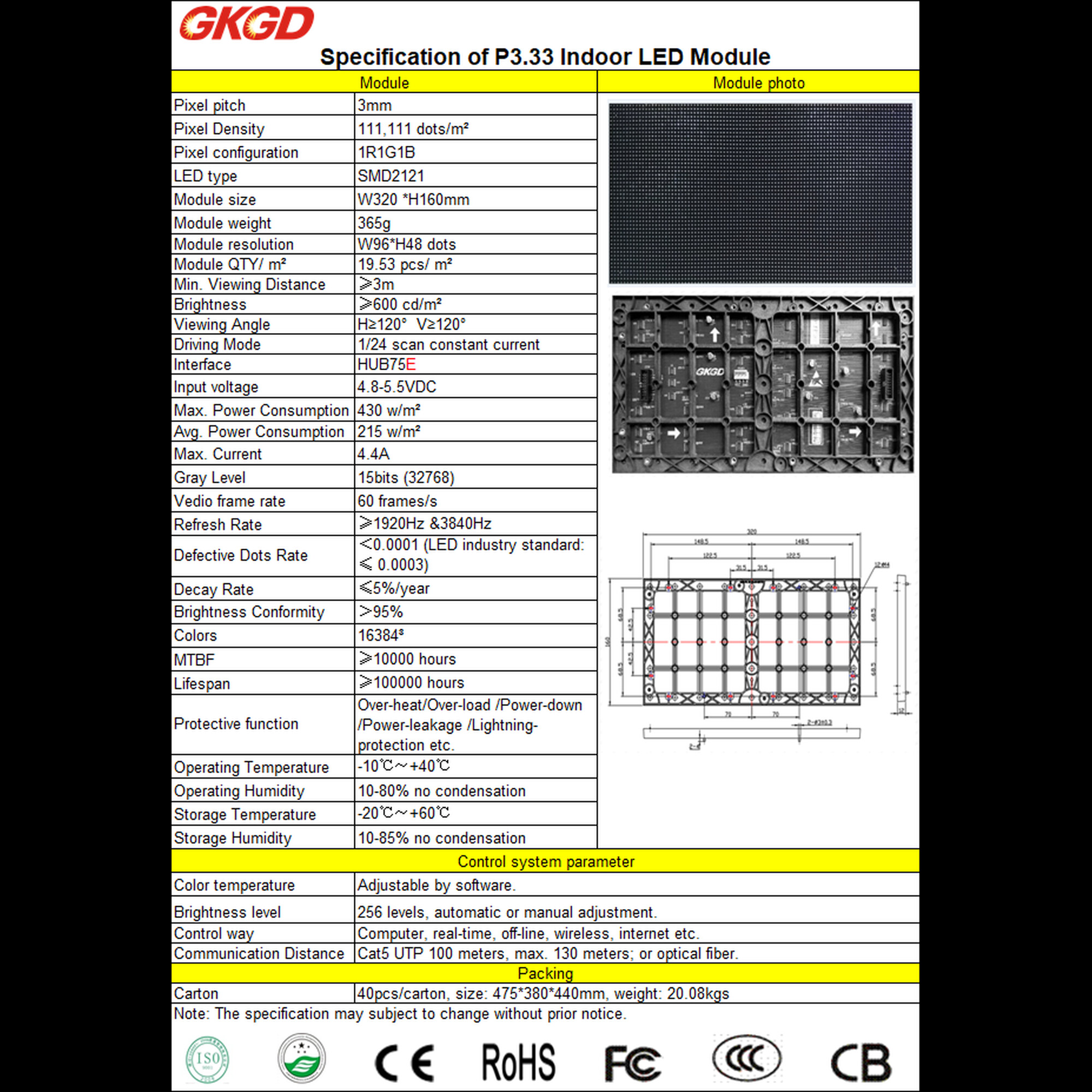 Модуль светодиодный Indoor P3,33 SMD RGB GKGD