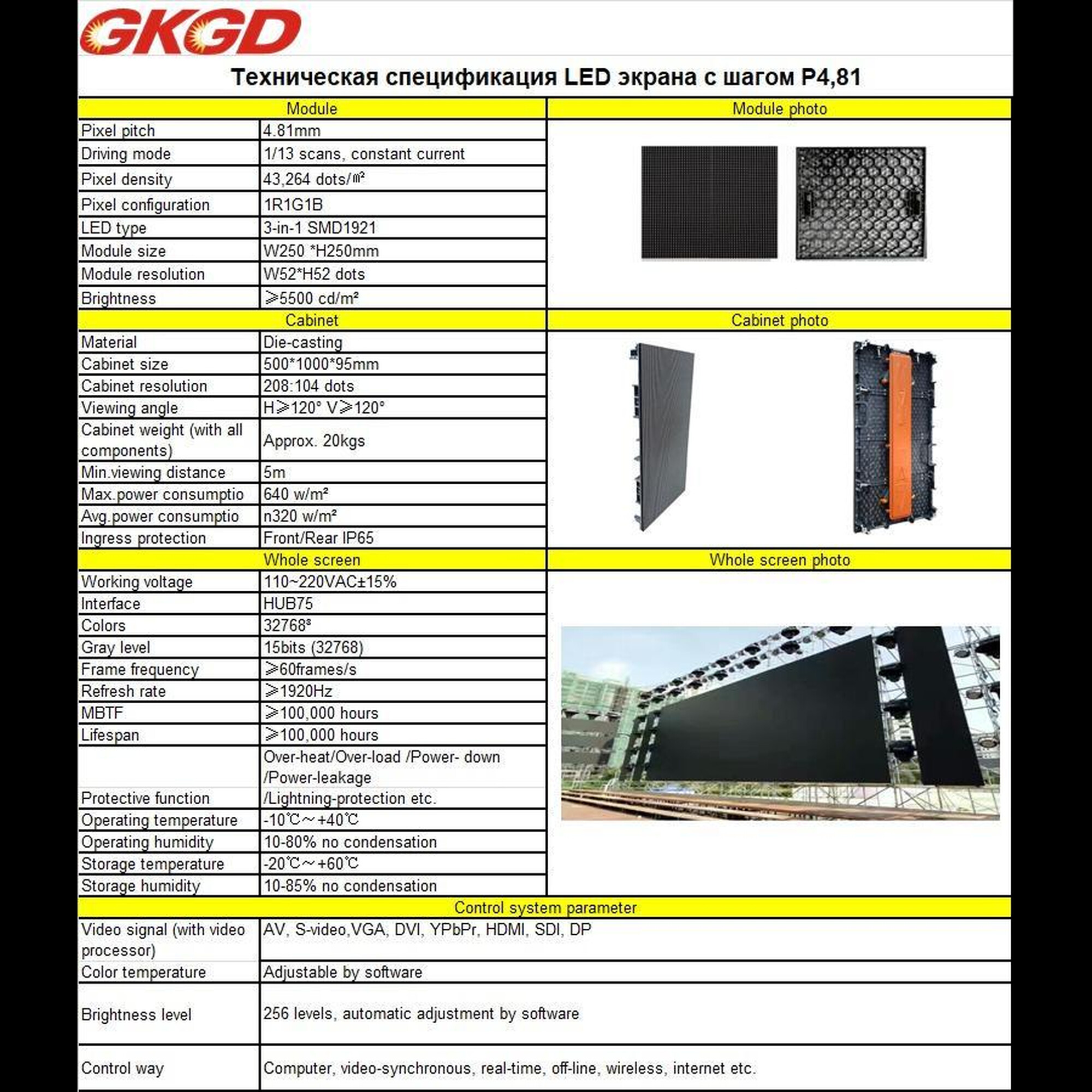 Кабинет алюминиевый с модулями Р4,81 500*1000мм GKGD