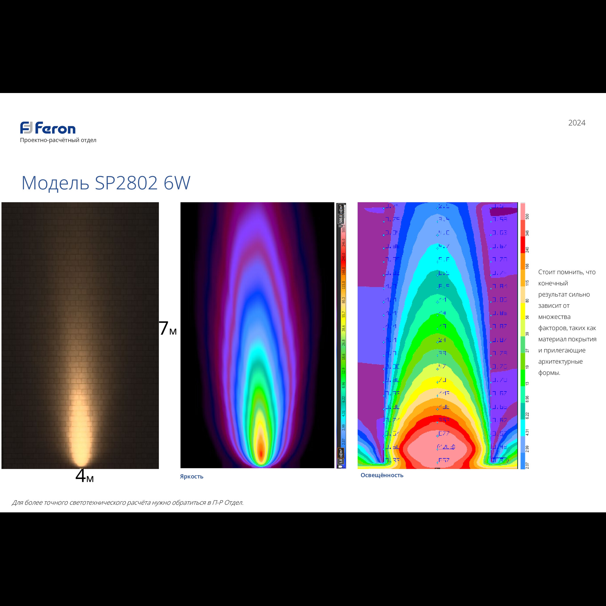 Светодиодный светильник тротуарный (грунтовый)SP2802, 6W, AC/DC12-24V, низковольтный, 3000К Feron