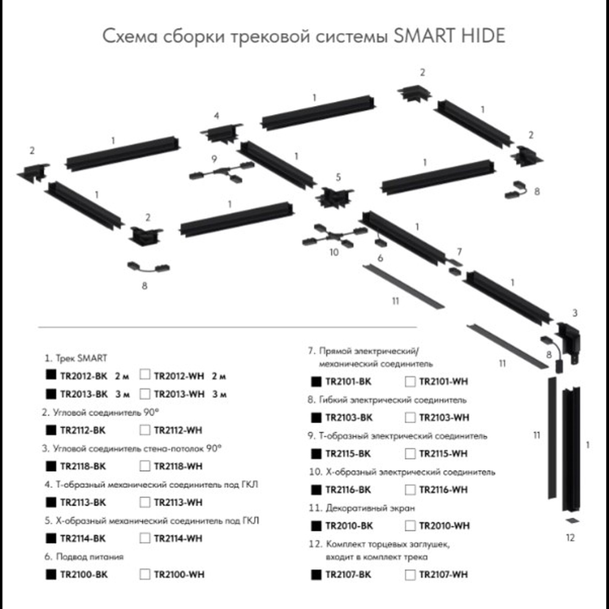 Подвод питания для шинопровода SMART ONE черный Denkirs