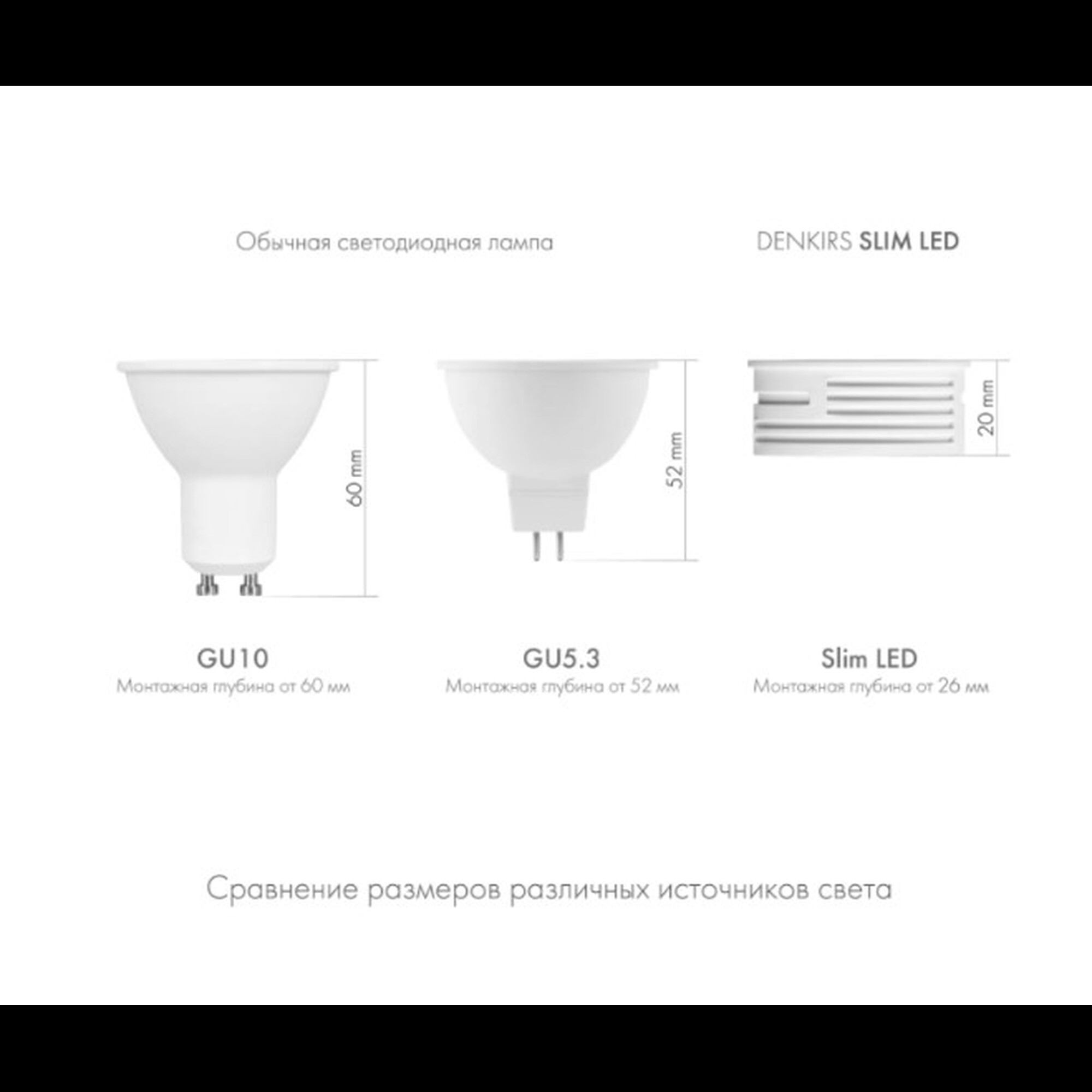 Светодиодный модуль DK4000-7W Denkirs