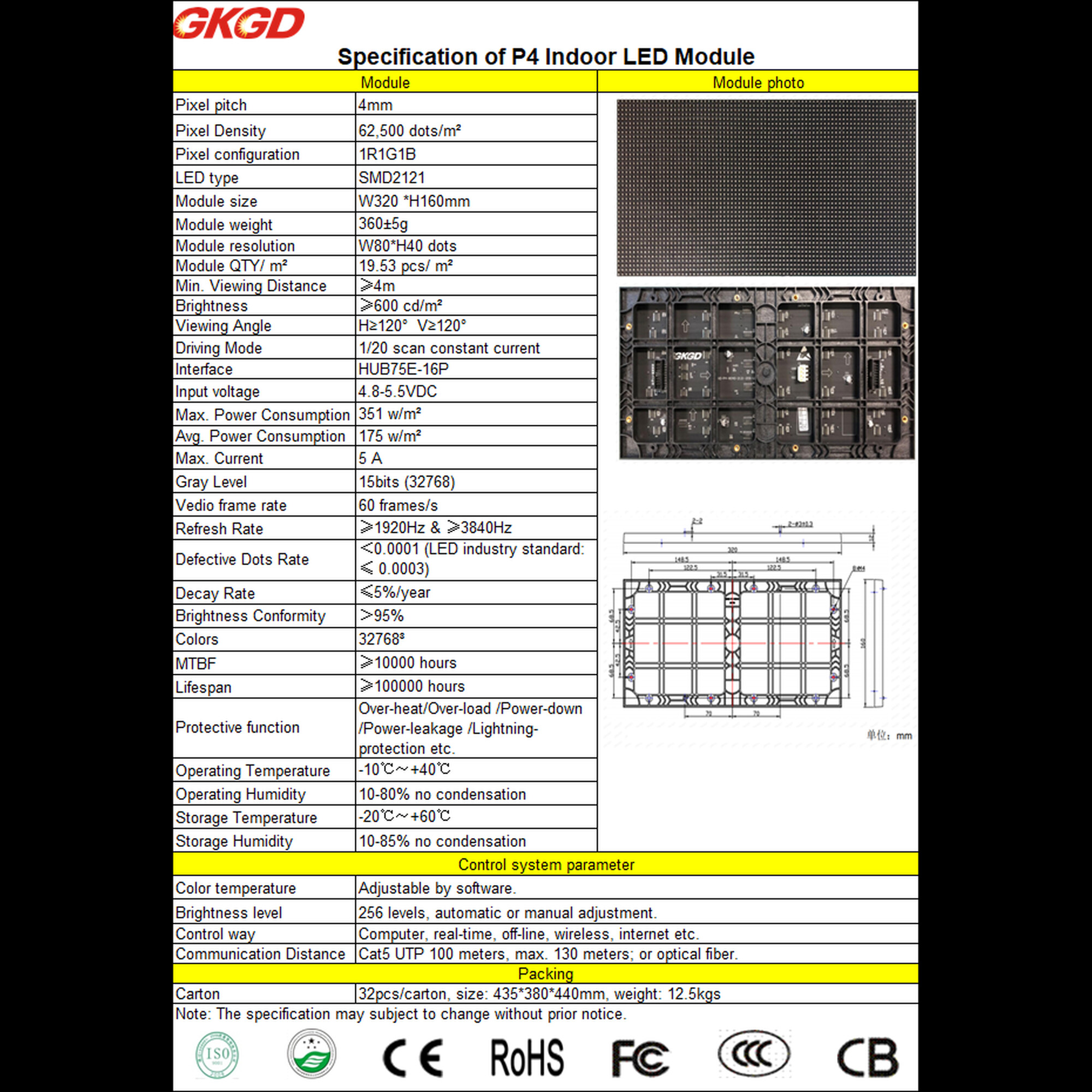 Модуль светодиодный Indoor P4 SMD RGB (320*160) GKGD