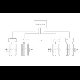 Пиксель светодиодный PTN-40 (20 пикселей) Signimpress