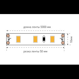 Лента светодиодная стандарт SMD5630 60LED/м 12Вт/м 12В IP20 Цвет:Холодный белый (1метр) SWG (распродажа)
