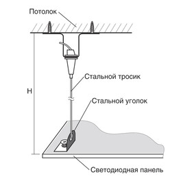 Подвес A02 для PPL-600  4*1.0m (комплект) Jazzway