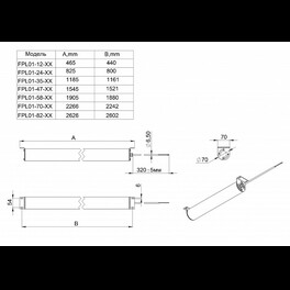 Светильник светодиодный FPL 01-47-850 (47 Вт, 6203 Лм, 1,5 m, 2,1 кг) Ферекс