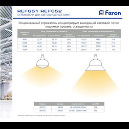 Отражатель пластиковый для светодиодной лампы, REF651 Feron