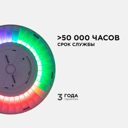 Светильник светодидный накладной, SPIN, 28Вт, 230В/50Гц, 2240лм, DIM, 3000-6500К,RGB подсвет Apeyron
