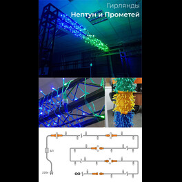 Блок питания для гирлянды 