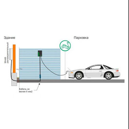 Зарядная станция для электромобилей Тип1 с кабелем 32А/220В/7кВт