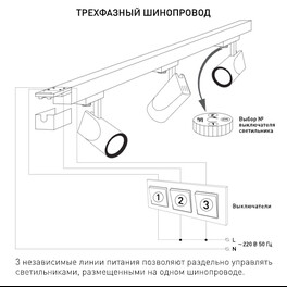 Светильник трековый Vista Белый 32W 4200K (LTB16) Elektrostandard (распродажа)