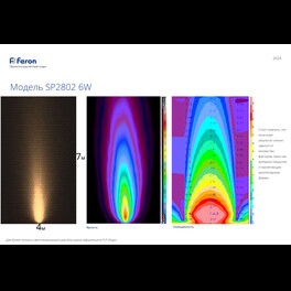 Светодиодный светильник тротуарный (грунтовый)SP2802, 6W, AC/DC12-24V, низковольтный, 3000К Feron