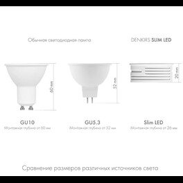 Светодиодный модуль черный керамический корпус DK4000-7W-BK Denkirs